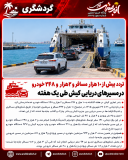 تردد بیش از ۱۰ هزار مسافر و ۲ هزار و ۲۴۸ خودرو در مسیرهای دریایی کیش طی یک هفته