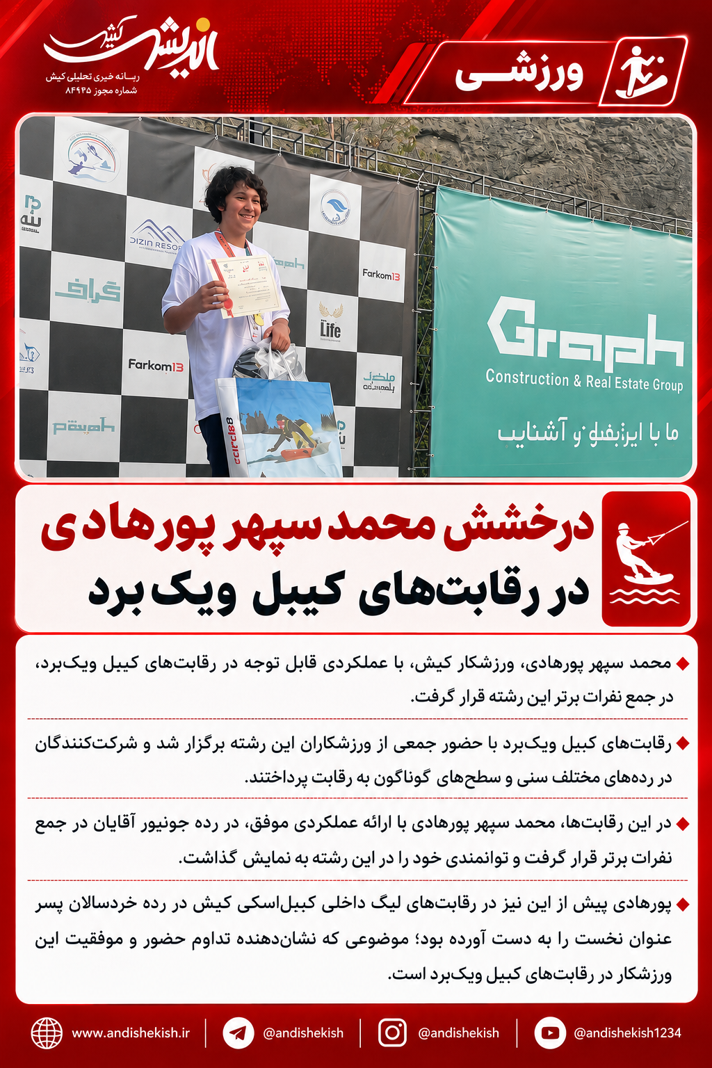 درخشش محمد سپهر پورهادی در رقابت‌های کیبل ویک‌برد