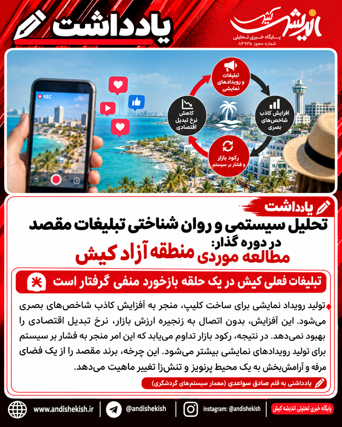تحلیل سیستمی و روان شناختی تبلیغات مقصد در دوره گذار:مطالعه موردی منطقه آزاد کیش