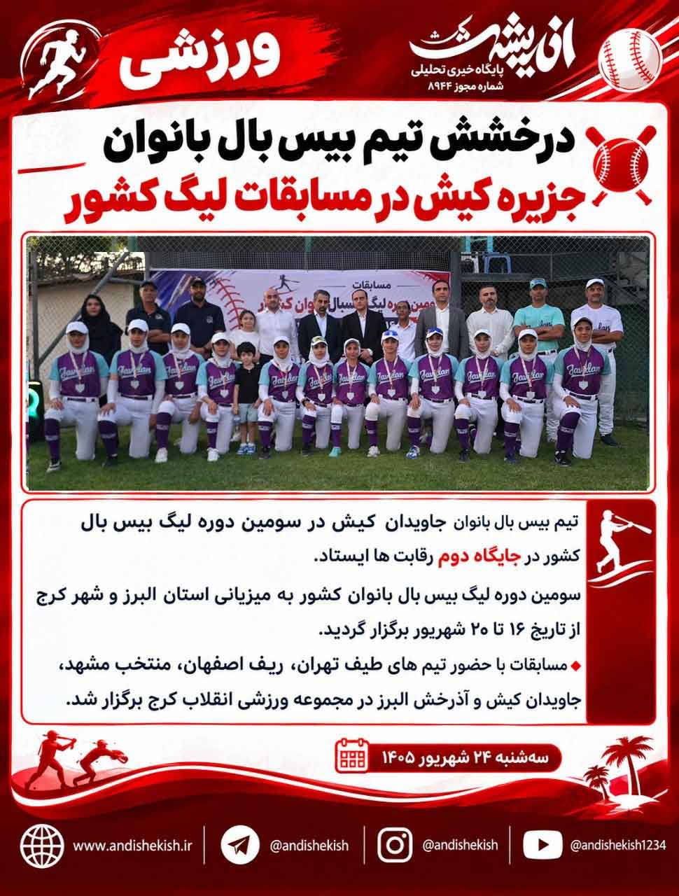 درخشش تیم بیس بال بانوان جزیره کیش در مسابقات لیگ کشور
