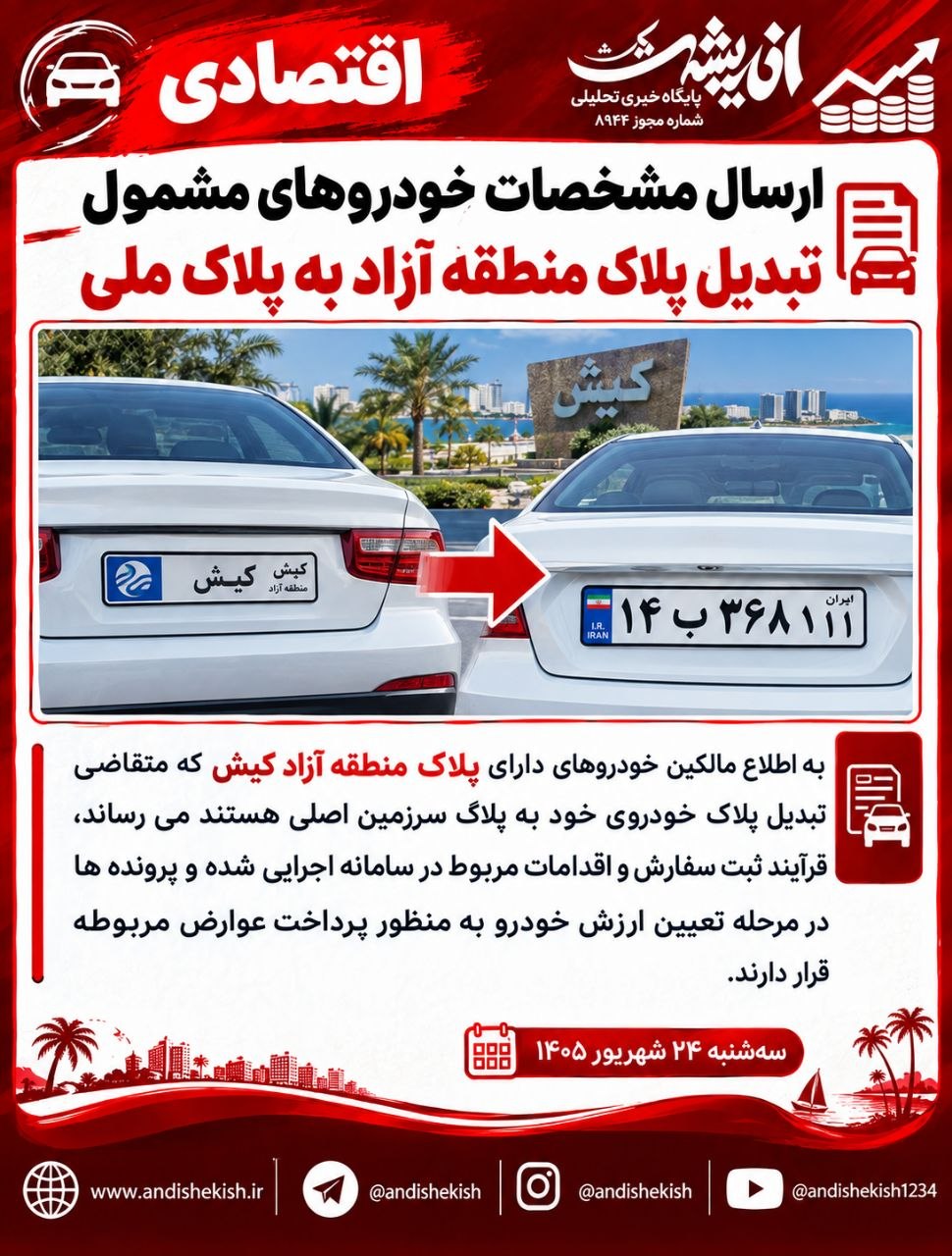 ارسال مشخصات خودروهای مشمول تبدیل پلاک منطقه آزاد به پلاک ملی