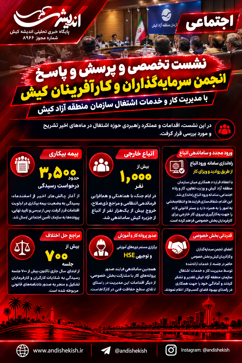 نشست تخصصی و پرسش و پاسخ انجمن سرمایه‌گذاران و کارآفرینان کیش با مدیر کار و خدمات اشتغال سازمان منطقه آزاد کیش