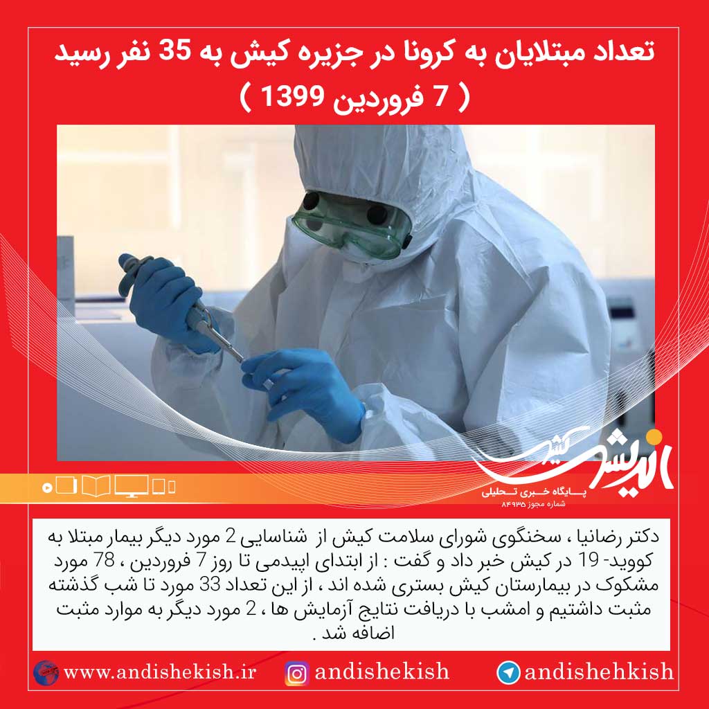 تعداد مبتلایان به کرونا در جزیره کیش به ۳۵ نفر رسید