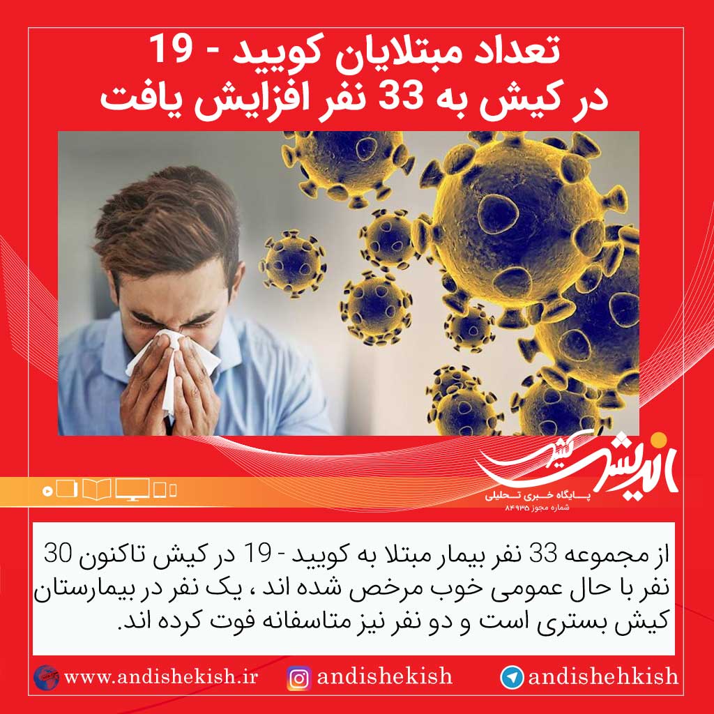 تعداد مبتلایان کویید – ۱۹ در کیش به ۳۳ نفر افزایش یافت