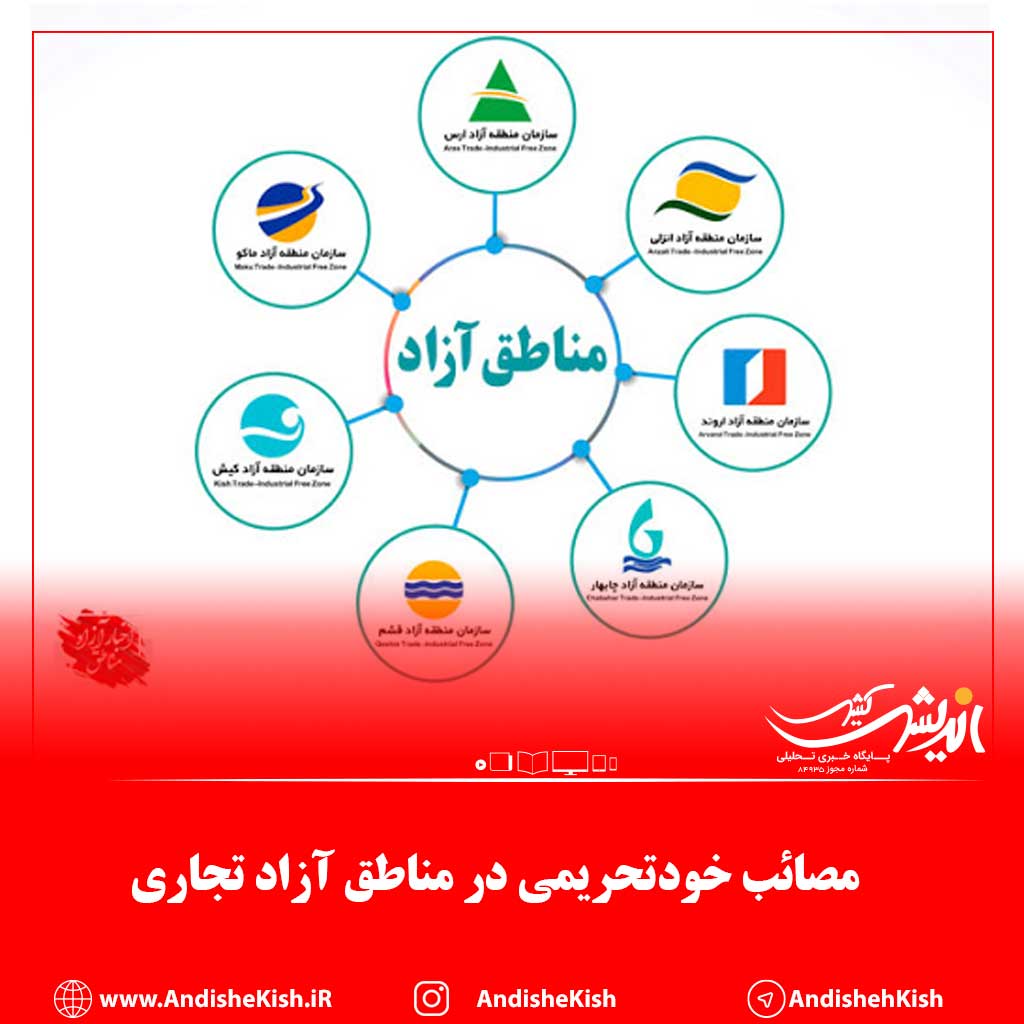 مصائب خودتحریمی در مناطق آزاد تجاری