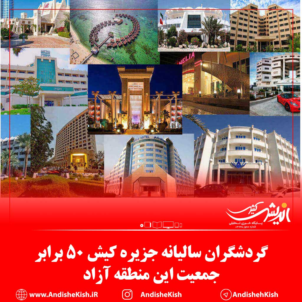 گردشگران سالیانه جزیره کیش ۵۰ برابر جمعیت این منطقه آزاد