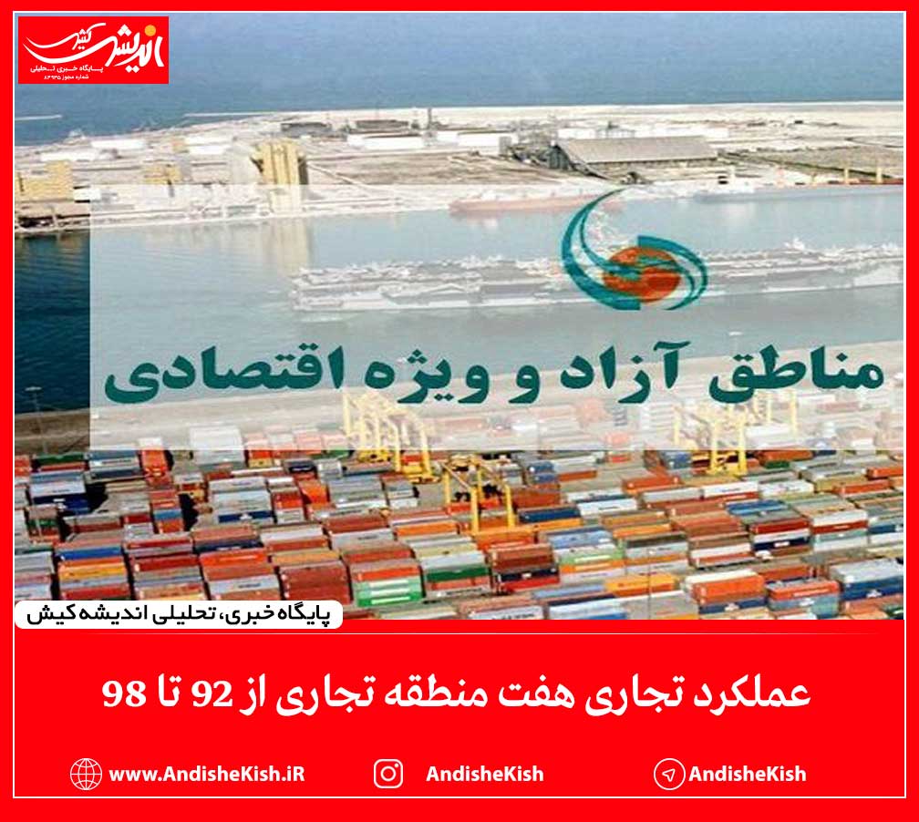 عملکرد تجاری هفت منطقه تجاری از ۹۲ تا ۹۸