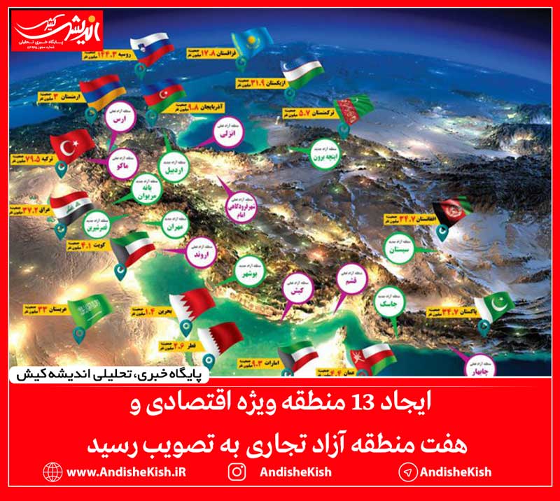ایجاد ۱۳ منطقه ویژه اقتصادی و هفت منطقه آزاد تجاری به تصویب رسید
