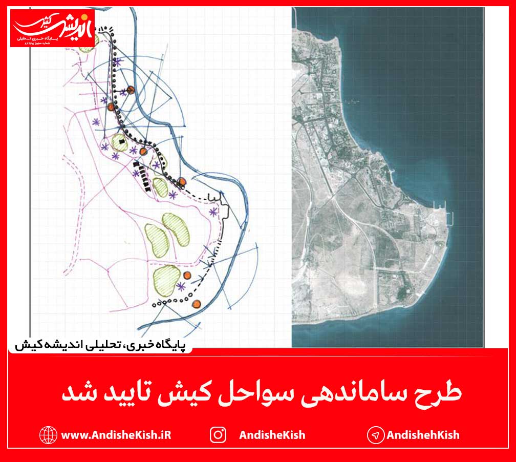 طرح ساماندهی سواحل کیش تایید شد