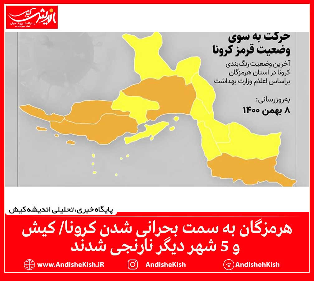 هرمزگان به سمت بحرانی شدن کرونا/ کیش و ۵ شهر دیگر نارنجی شدند