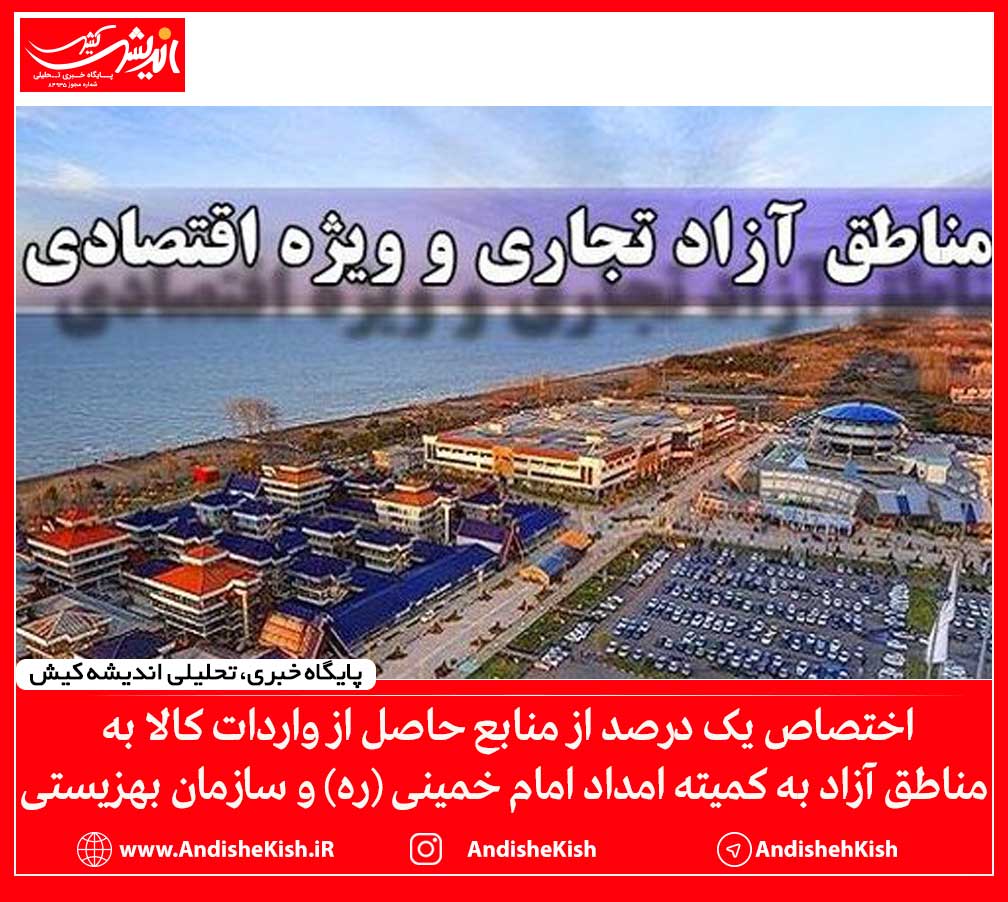 اختصاص یک درصد از منابع حاصل از واردات کالا به مناطق آزاد به کمیته امداد امام خمینی (ره) و سازمان بهزیستی