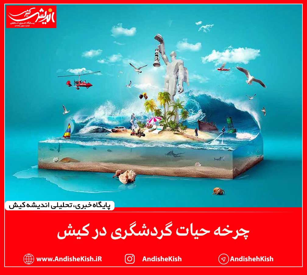 چرخه حیات گردشگری در کیش چرخه حیات گردشگری در کیش