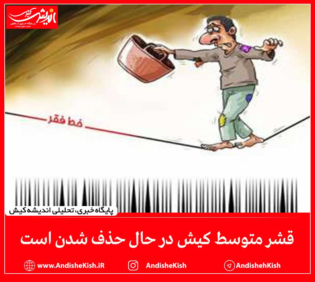 قشر متوسط کیش در حال حذف شدن است قشر متوسط کیش در حال حذف شدن است