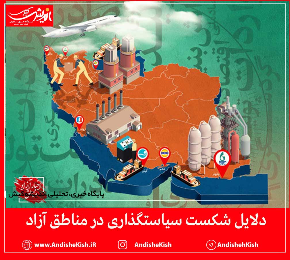 دلایل شکست سیاستگذاری در مناطق آزاد