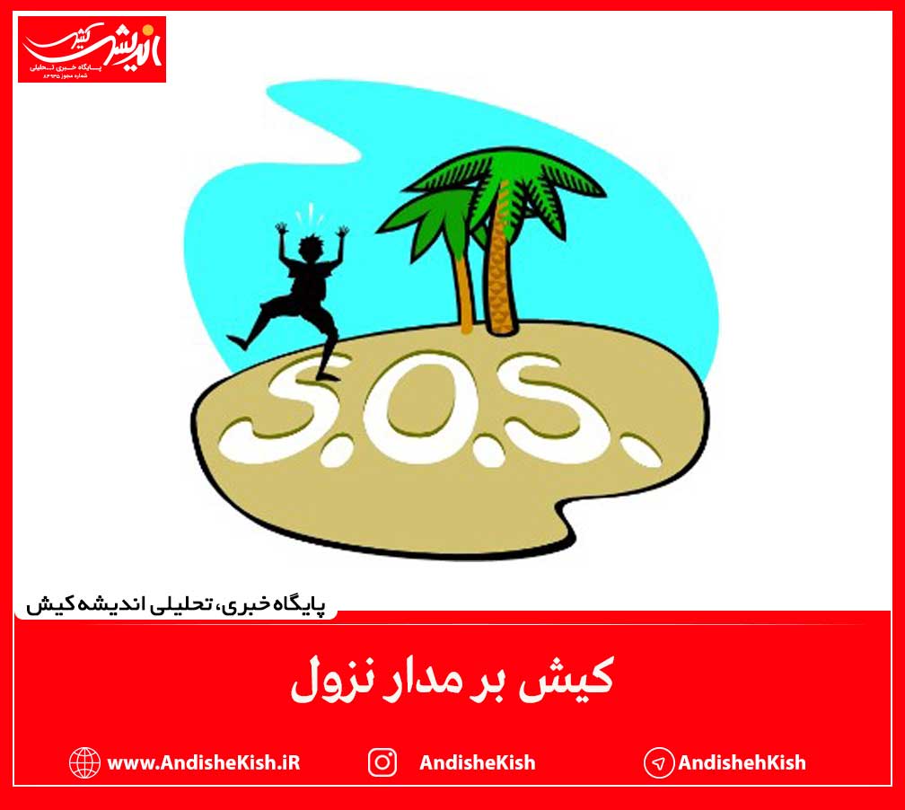 کیش بر مدار نزول