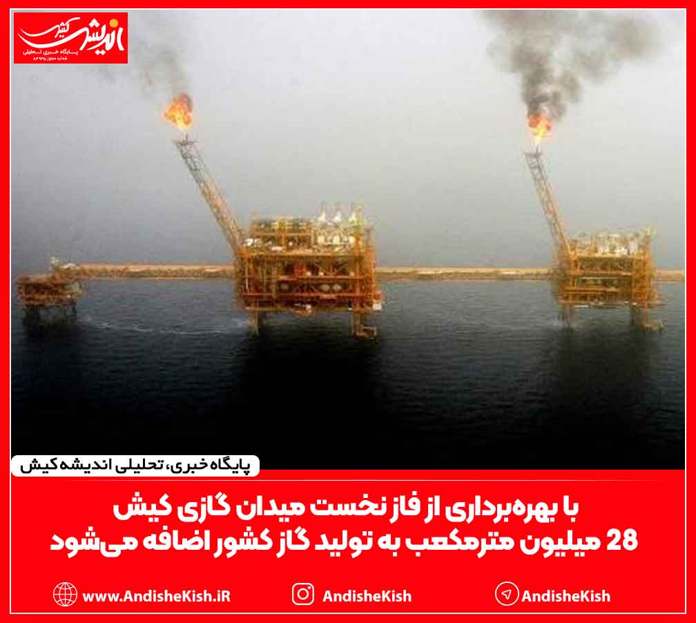 با بهرهبرداری از فاز نخست میدان گازی کیش ۲۸ میلیون مترمکعب به تولید گاز کشور اضافه میشود با بهرهبرداری از فاز نخست میدان گازی کیش ۲۸ میلیون مترمکعب به تولید گاز کشور اضافه میشود