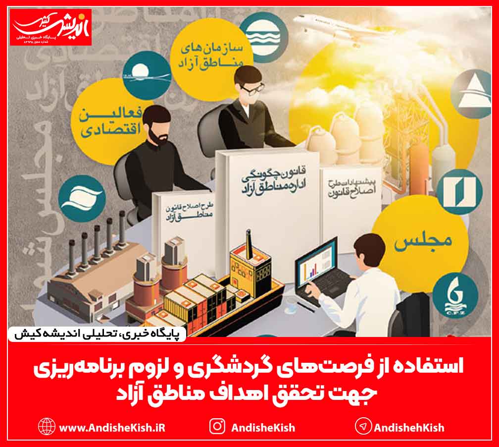 استفاده از فرصت‌های گردشگری و لزوم برنامه‌ریزی جهت تحقق اهداف مناطق آزاد