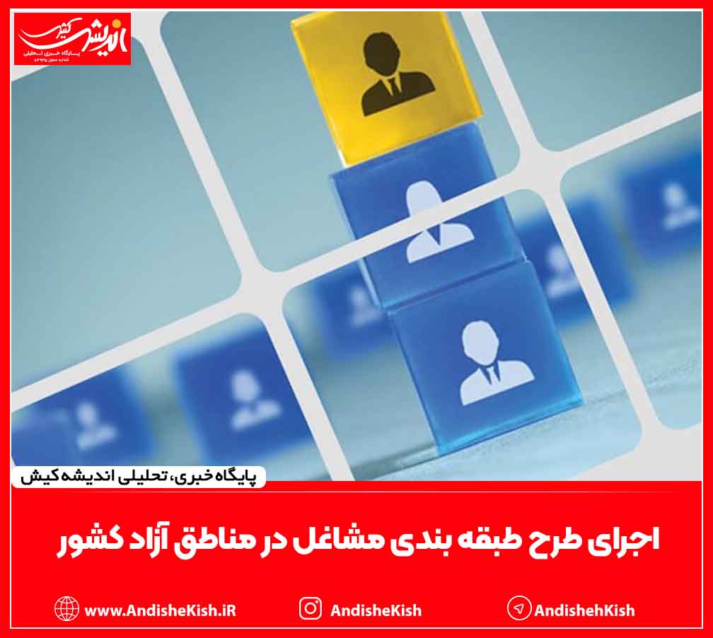 اجرای طرح طبقه بندی مشاغل در مناطق آزاد کشور اجرای طرح طبقه بندی مشاغل در مناطق آزاد کشور