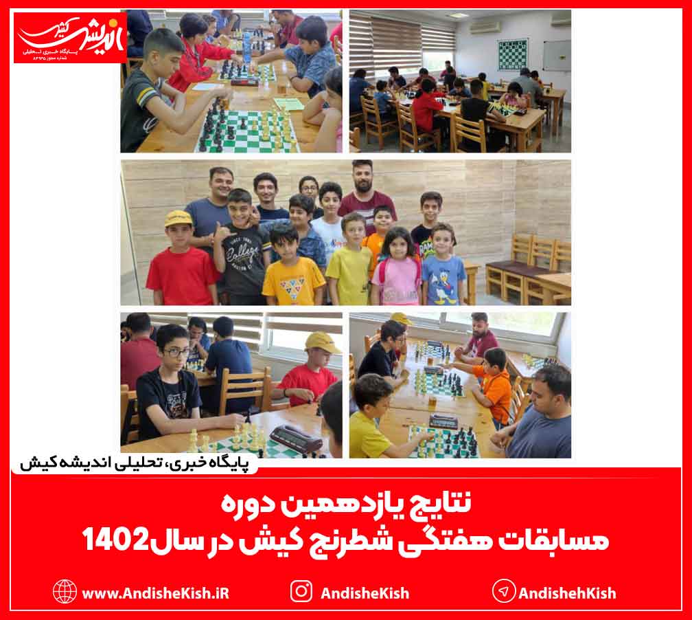 نتایج یازدهمین دوره مسابقات هفتگی شطرنج کیش در سال۱۴۰۲