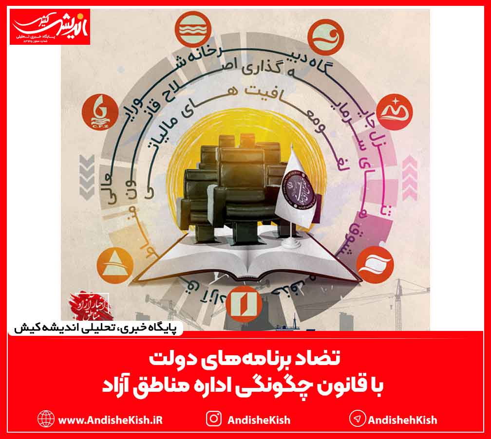 تضاد برنامه‌های دولت با قانون چگونگی اداره مناطق آزاد