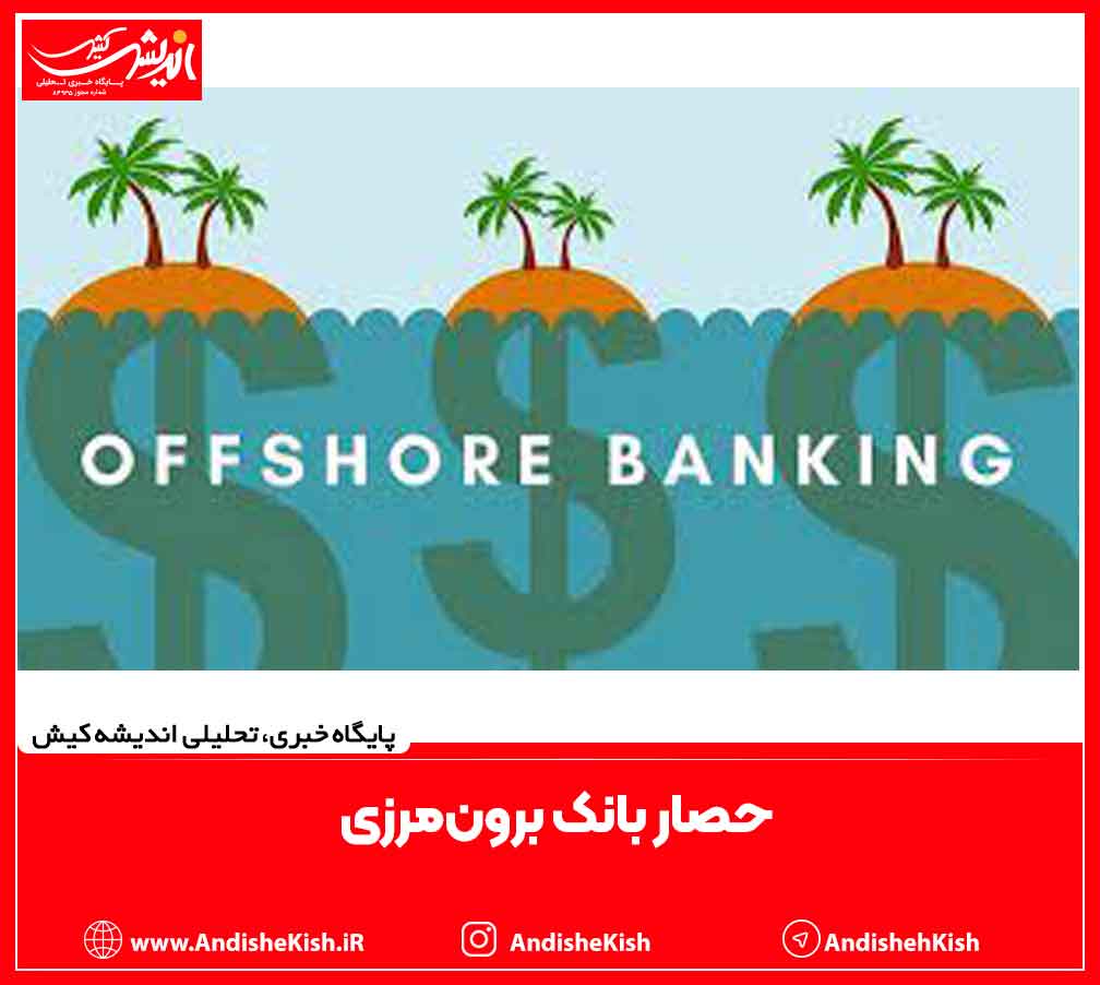 حصار بانک برون‌مرزی