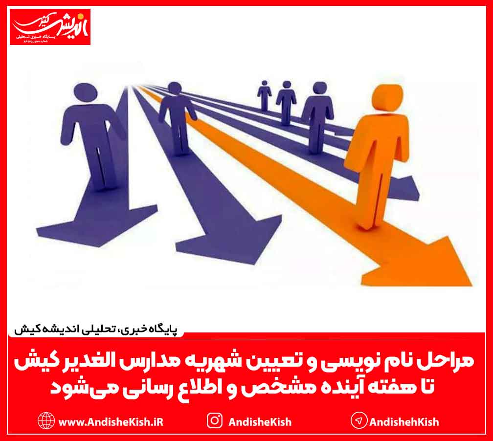 مراحل نام نویسی و تعیین شهریه مراسم الغدیر کیش تا هفته آینده مشخص و اطلاع رسانی می‌شود