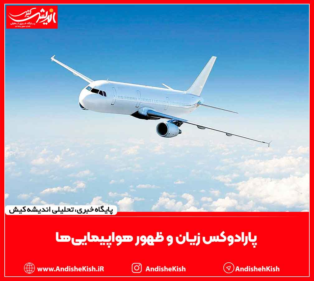 پارادوکس زیان‏‏‌ و ظهور هواپیمایی‏‏‌ها