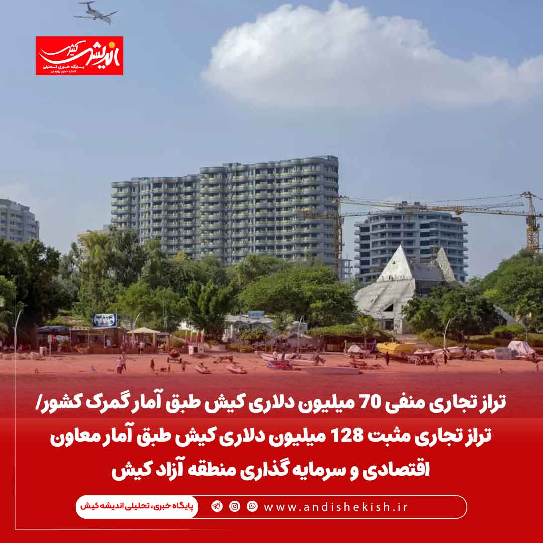 تراز تجاری منفی ۷۰ میلیون دلاری کیش طبق آمار گمرک کشور/ تراز تجاری مثبت ۱۲۸ میلیون دلاری منطقه آزاد کیش طبق آمار معاون اقتصادی و سرمایه گذاری منطقه آزاد کیش تراز تجاری منفی ۷۰ میلیون دلاری کیش طبق آمار گمرک کشور/ تراز تجاری مثبت ۱۲۸ میلیون دلاری منطقه آزاد کیش طبق آمار معاون اقتصادی و سرمایه گذاری منطقه آزاد کیش