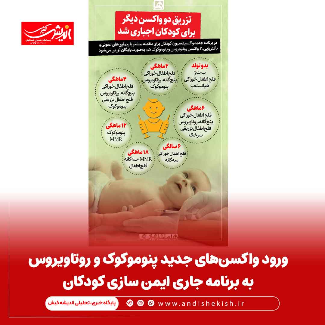 ورود واکسن‌های جدید پنوموکوک و روتاویروس به برنامه جاری ایمن سازی کودکان