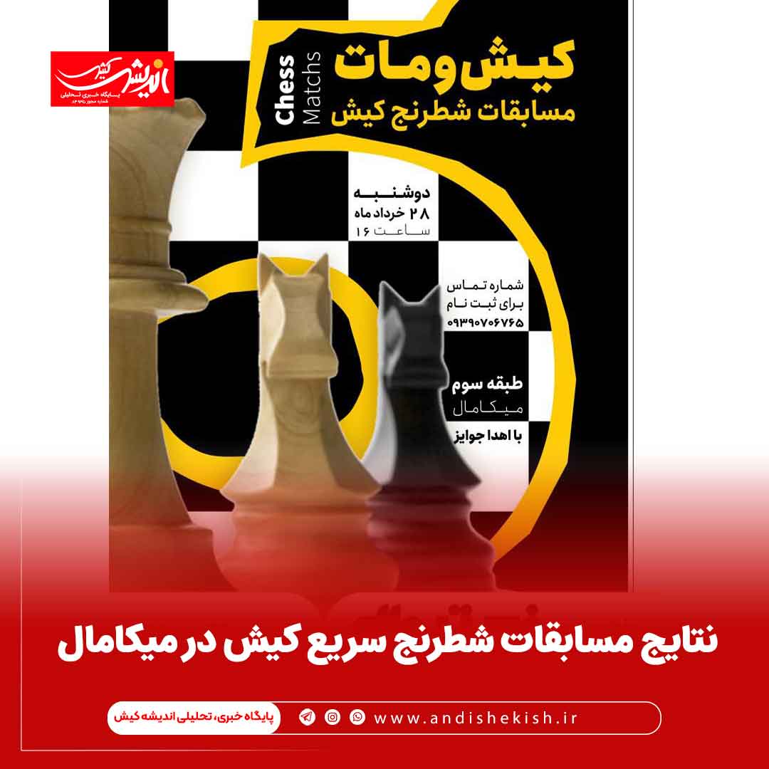 نتایج مسابقات شطرنج سریع کیش در میکامال