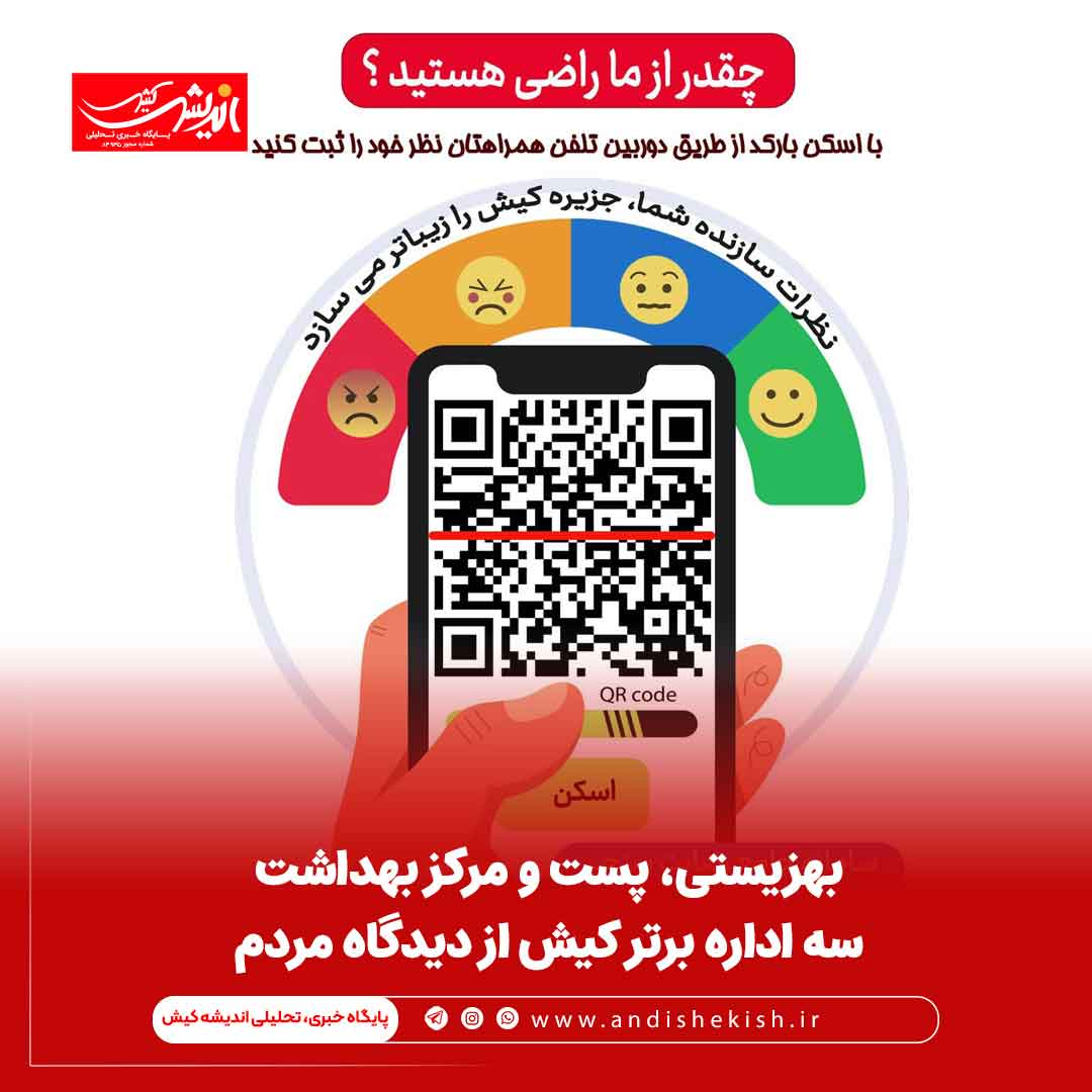 بهزیستی، پست و مرکز بهداشت کیش، سه اداره برتر کیش از دیدگاه مردم بهزیستی، پست و مرکز بهداشت کیش، سه اداره برتر کیش از دیدگاه مردم