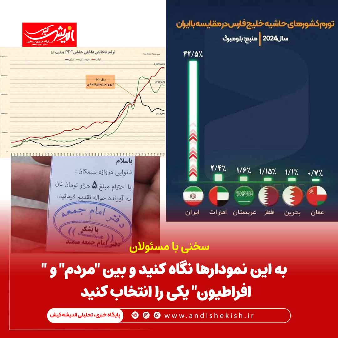 سخنی با مسؤولان : به این نمودارها نگاه کنید و بین "مردم" و " افراطیون" یکی را انتخاب کنید سخنی با مسؤولان : به این نمودارها نگاه کنید و بین “مردم” و ” افراطیون” یکی را انتخاب کنید