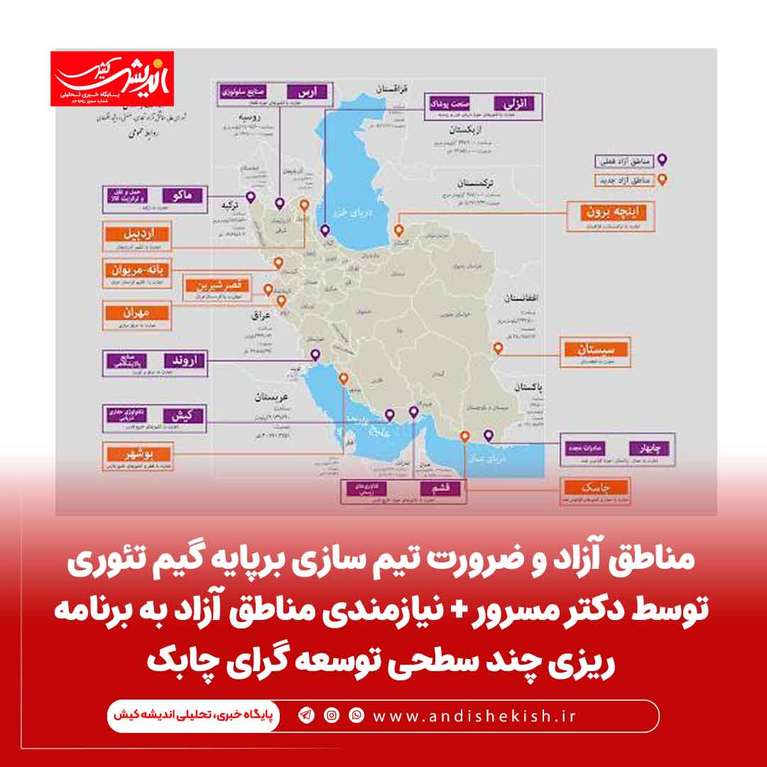 مناطق آزاد و ضرورت تیم سازی برپایه گیم تئوری توسط دکتر مسرور + نیازمندی مناطق آزاد به برنامه ریزی چند سطحی توسعه گرای چابک مناطق آزاد و ضرورت تیم سازی برپایه گیم تئوری توسط دکتر مسرور + نیازمندی مناطق آزاد به برنامه ریزی چند سطحی توسعه گرای چابک