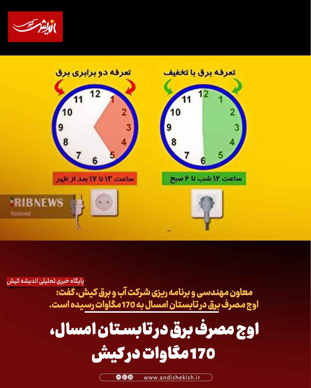 اوج مصرف برق در تابستان امسال، ۱۷۰ مگاوات در کیش