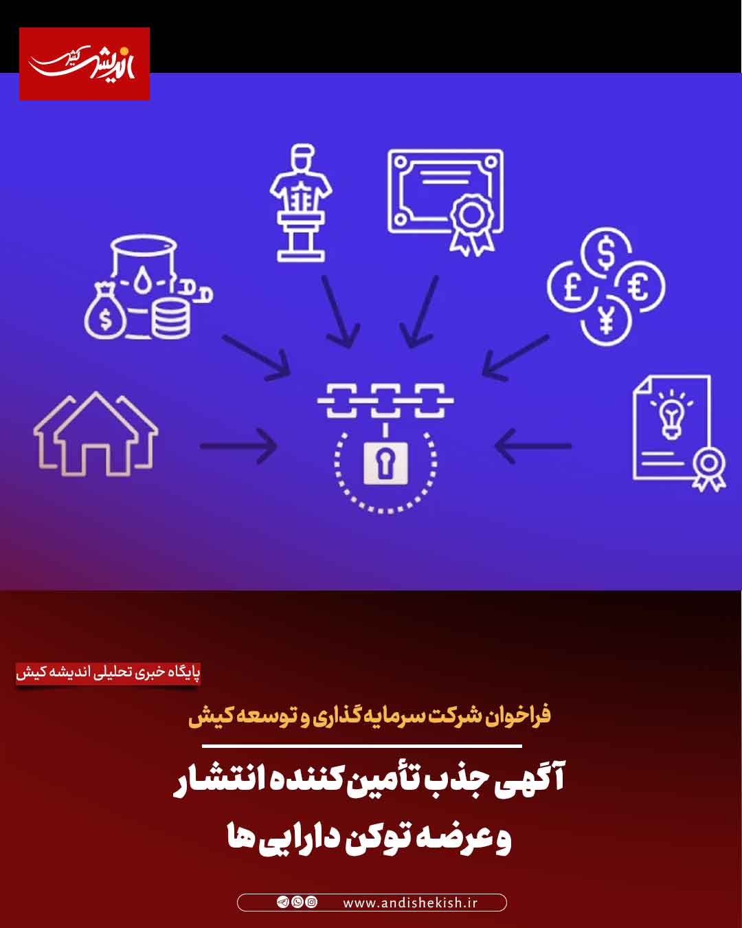آگهی جذب تأمین‌کننده انتشار و عرضه توکن دارایی‌ها