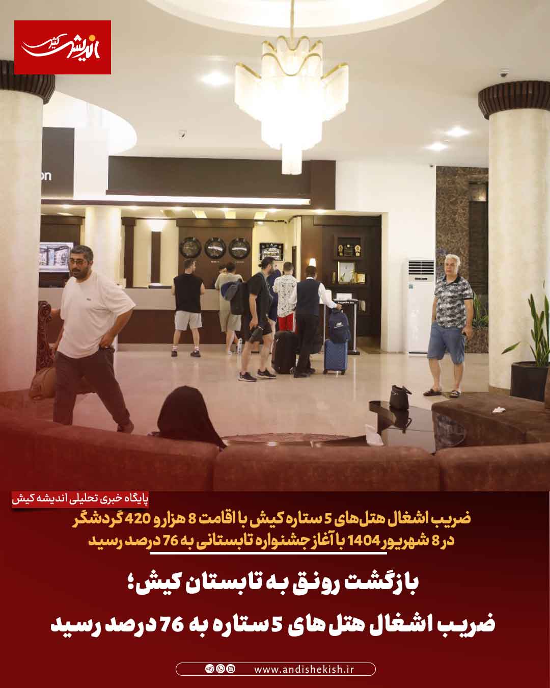 بازگشت رونق به تابستان کیش؛ ضریب اشغال هتل‌های ۵ ستاره به ۷۶ درصد رسید