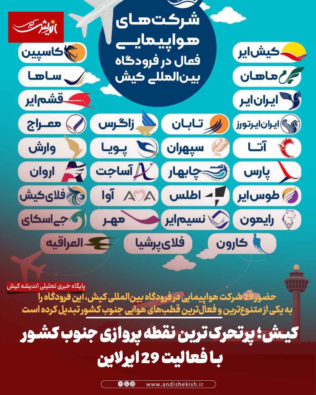 کیش؛ پرتحرک‌ترین نقطه پروازی جنوب کشور با فعالیت ۲۹ ایرلاین