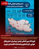 فرودگاه بین‌المللی کیش؛ پیشران حمل‌ونقل هوایی، گردشگری و تعاملات اقتصادی جزیره