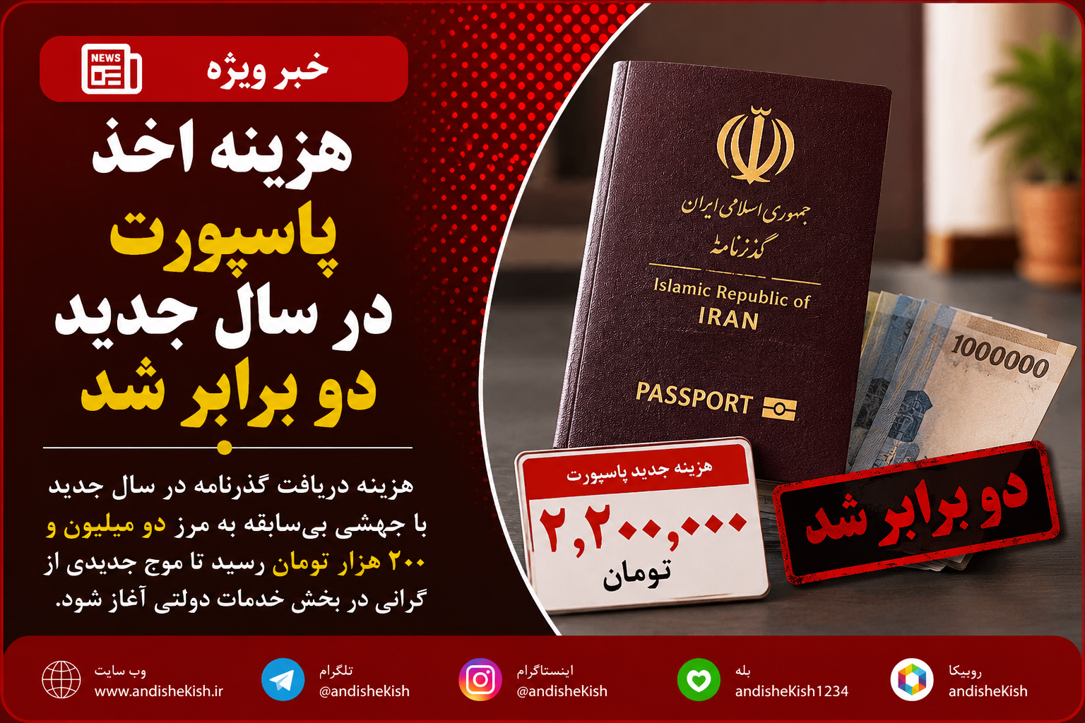 هزینه اخذ پاسپورت در سال جدید دو برابر شد هزینه اخذ پاسپورت در سال جدید دو برابر شد