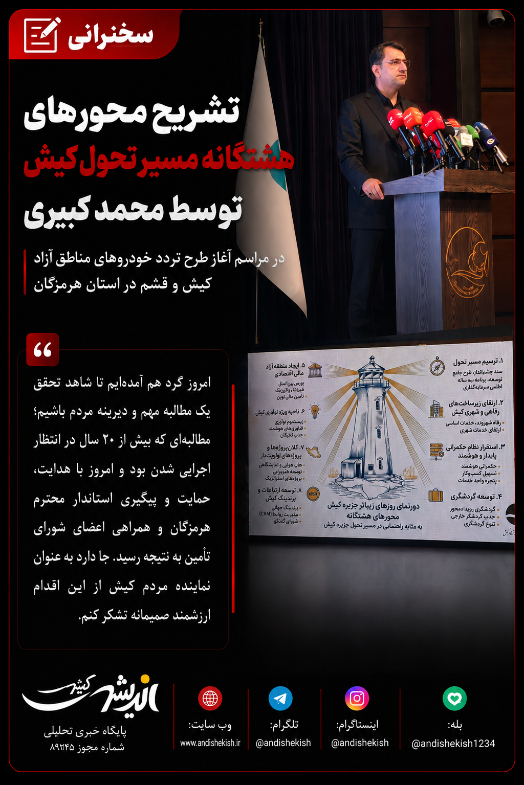 تشریح محورهای هشتگانه مسیر تحول کیش توسط محمد کبیری تشریح محورهای هشتگانه مسیر تحول کیش توسط محمد کبیری