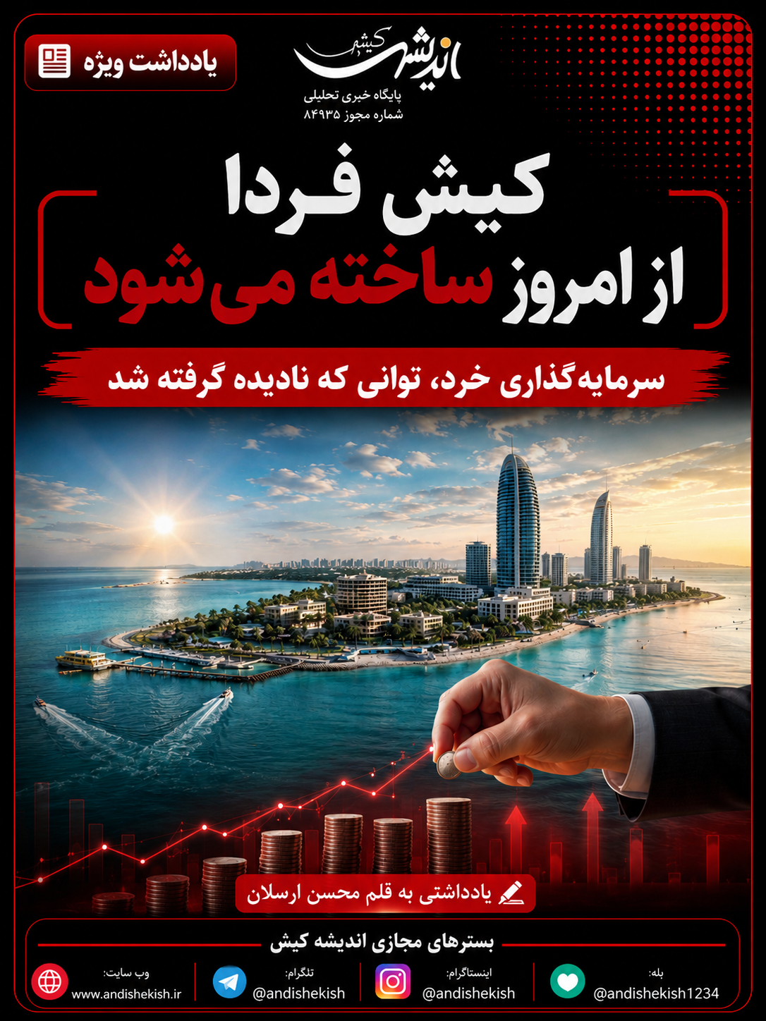 سرمایهگذاری خرد، توانی که نادیده گرفته شد سرمایهگذاری خرد، توانی که نادیده گرفته شد