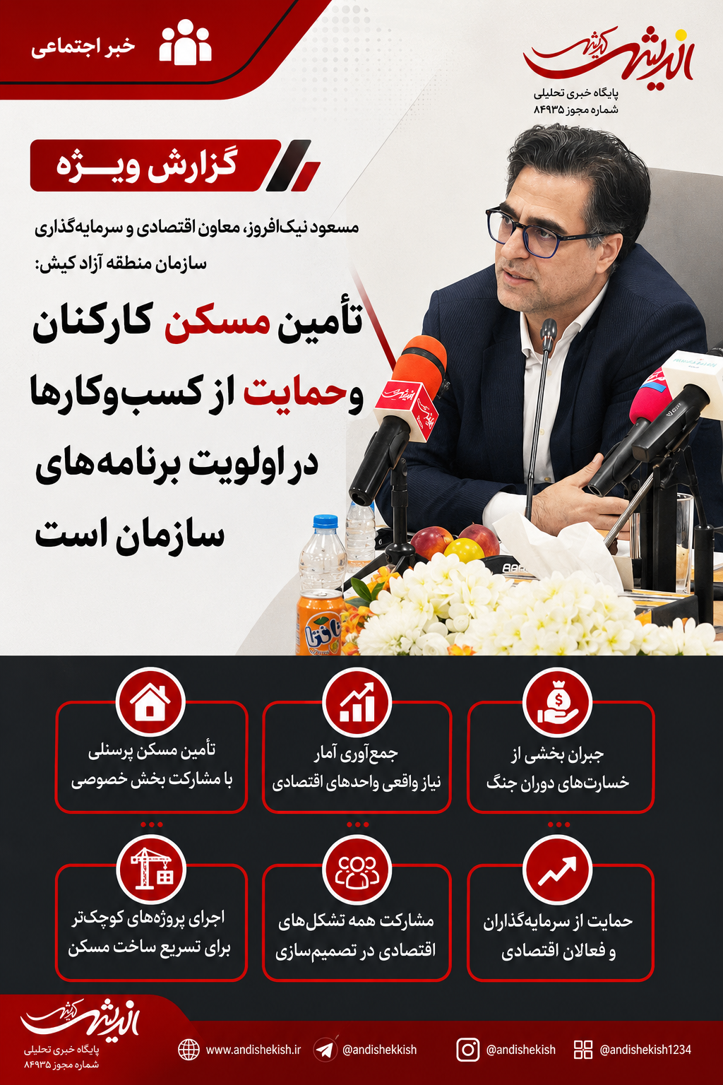 تأمین مسکن کارکنان و حمایت از کسب‌وکارها در اولویت برنامه‌های سازمان منطقه آزاد کیش است