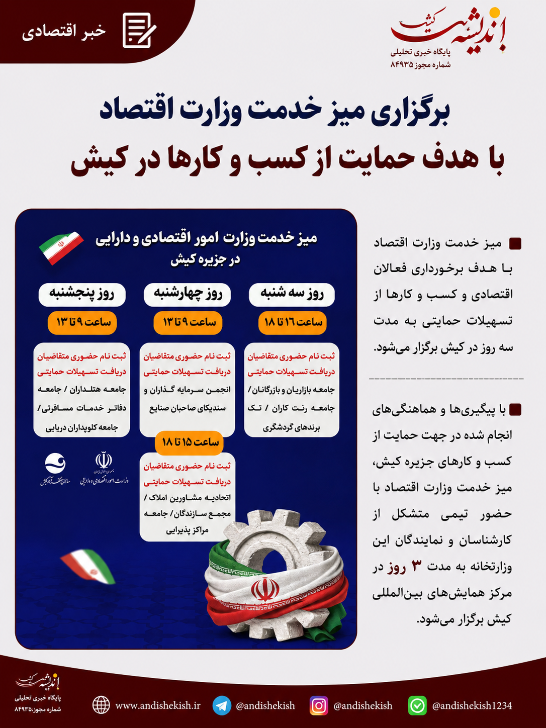 برگزاری میز خدمت وزارت اقتصاد با هدف حمایت از کسب و کارها در کیش