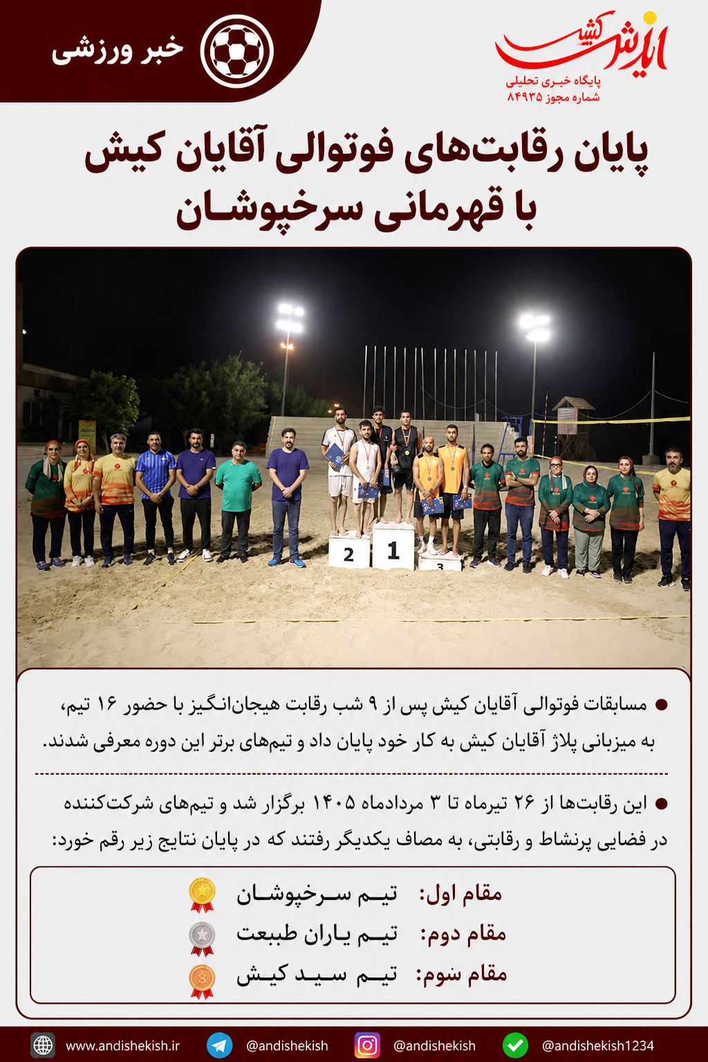 پایان رقابت‌های فوتوالی آقایان کیش با قهرمانی سرخپوشان