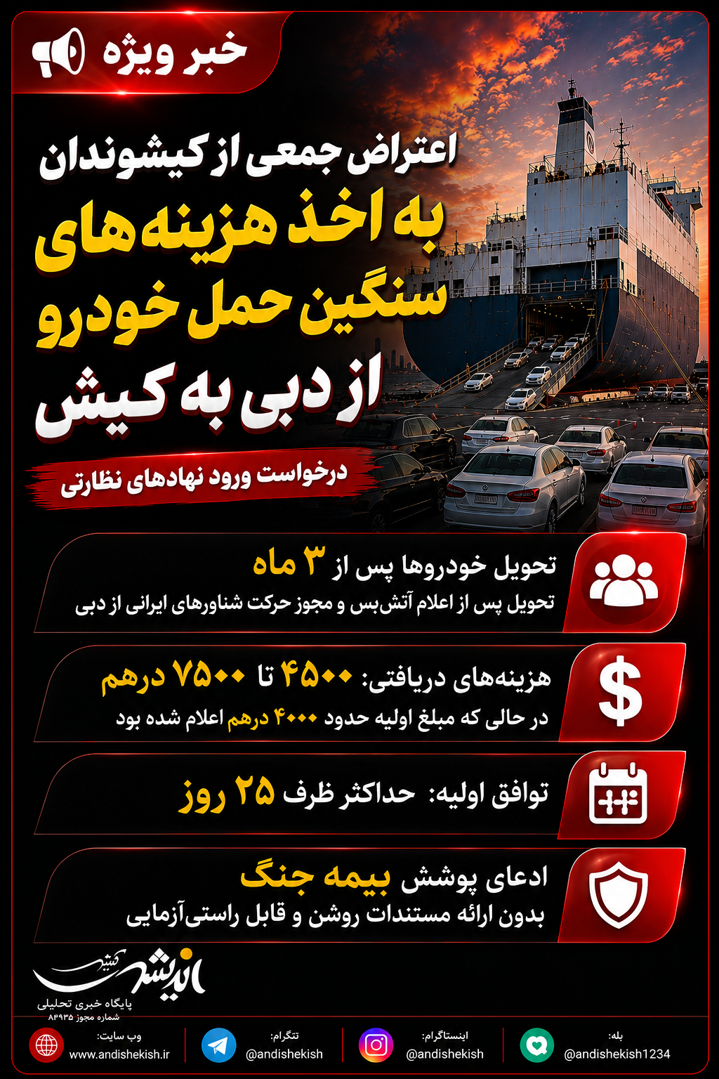 اعتراض جمعی از کیشوندان به اخذ هزینه‌های سنگین حمل خودرو از دبی به کیش / درخواست ورود نهادهای نظارتی