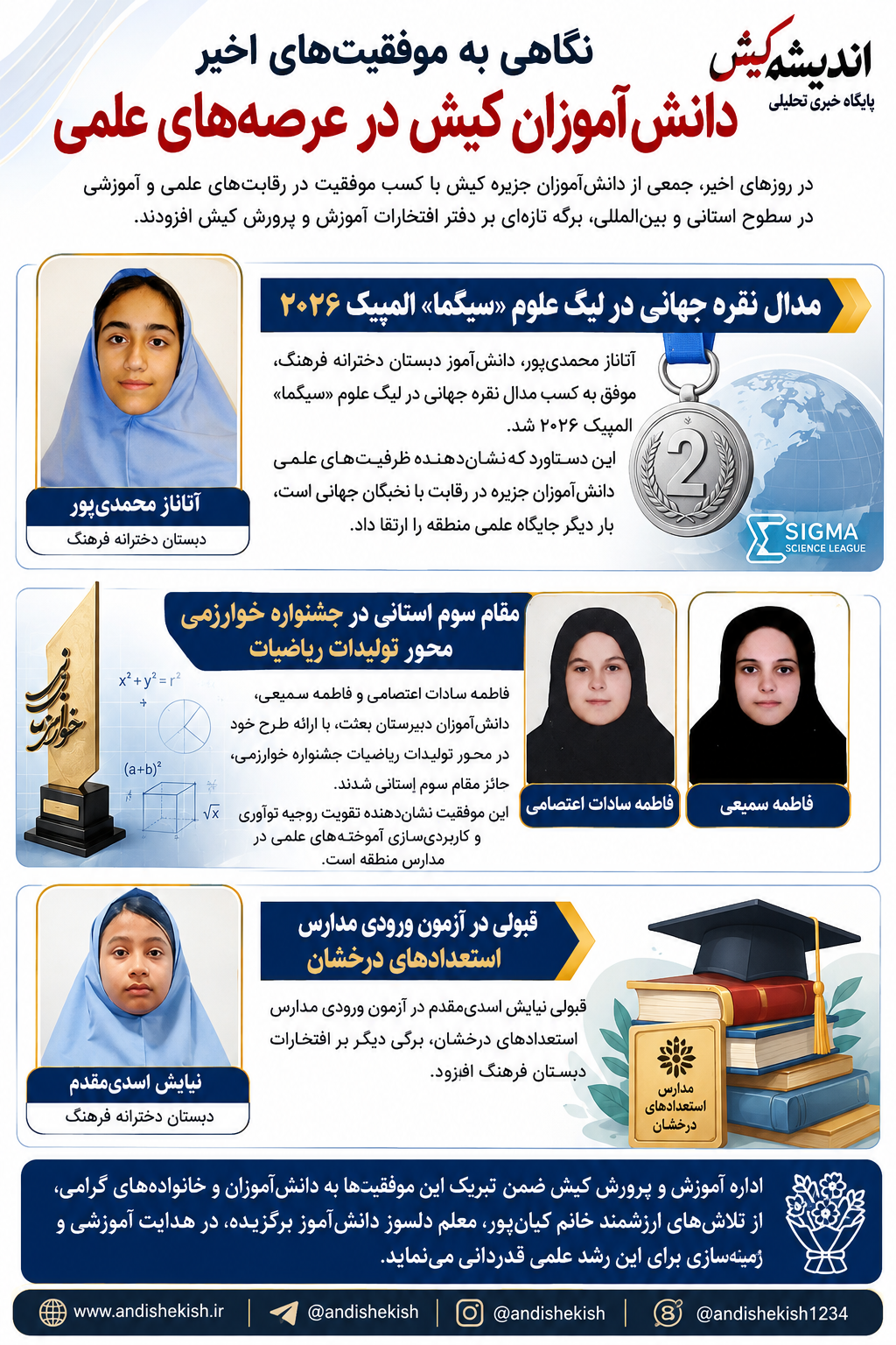 نگاهی به موفقیت‌های اخیر دانش‌آموزان کیش در عرصه‌های علمی
