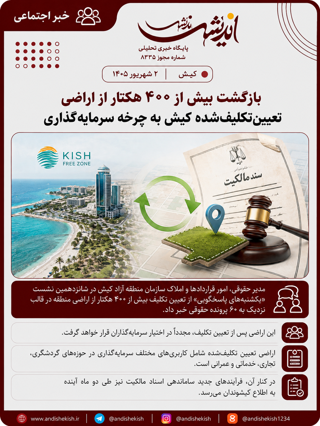 بازگشت بیش از ۴۰۰ هکتار از اراضی تعیین‌تکلیف‌شده کیش به چرخه سرمایه‌گذاری
