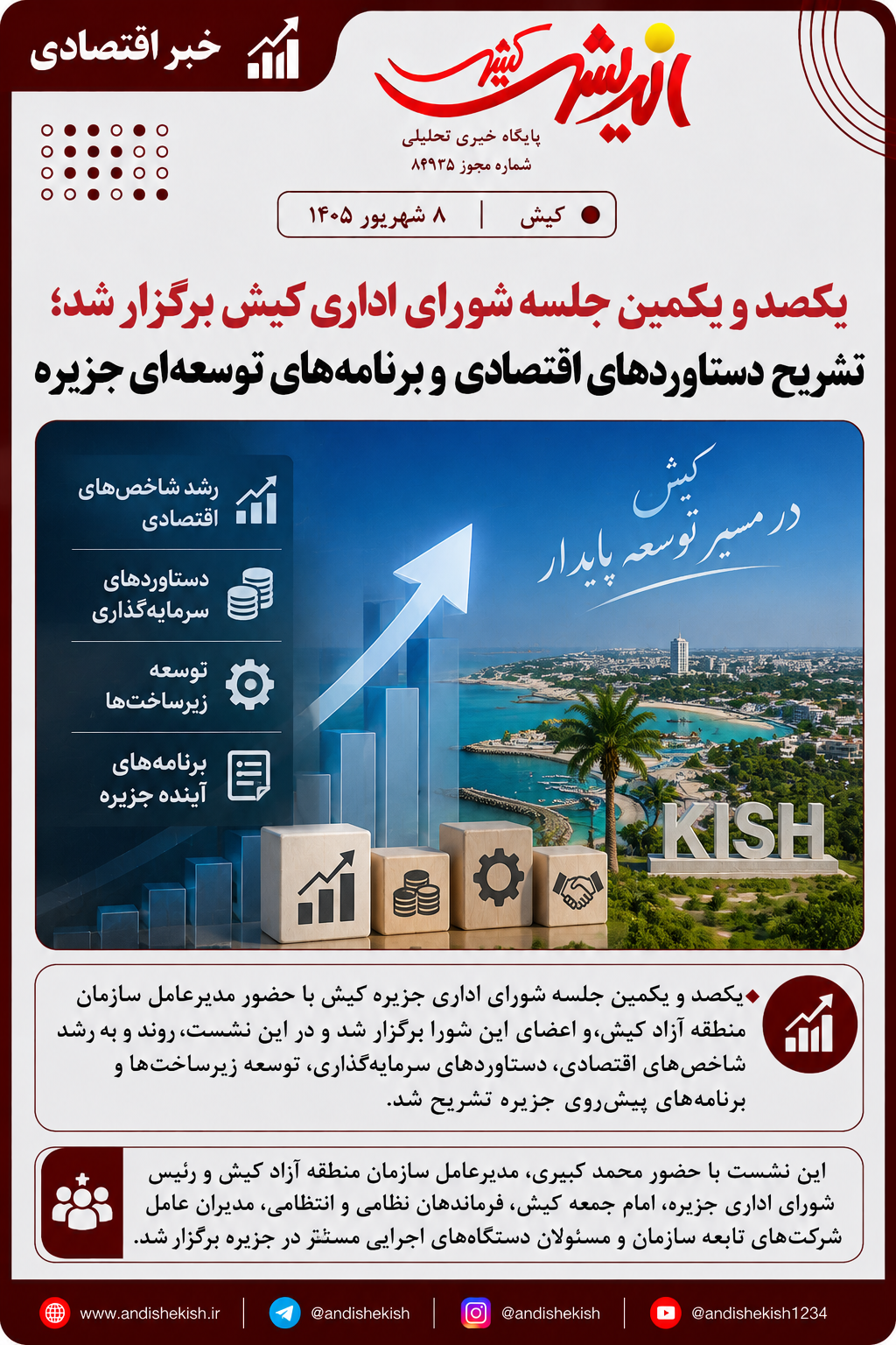 یکصد و یکمین جلسه شورای اداری کیش برگزار شد؛ تشریح دستاوردهای اقتصادی و برنامه‌های توسعه‌ای جزیره