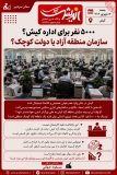 ۵۰۰۰ نفر برای اداره کیش؟ سازمان منطقه آزاد یا دولت کوچک؟