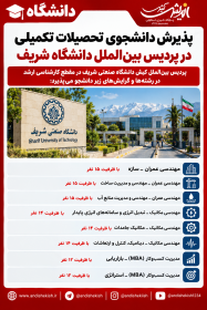 پذیرش دانشجوی تحصیلات تکمیلی در پردیس بین‌الملل دانشگاه شریف